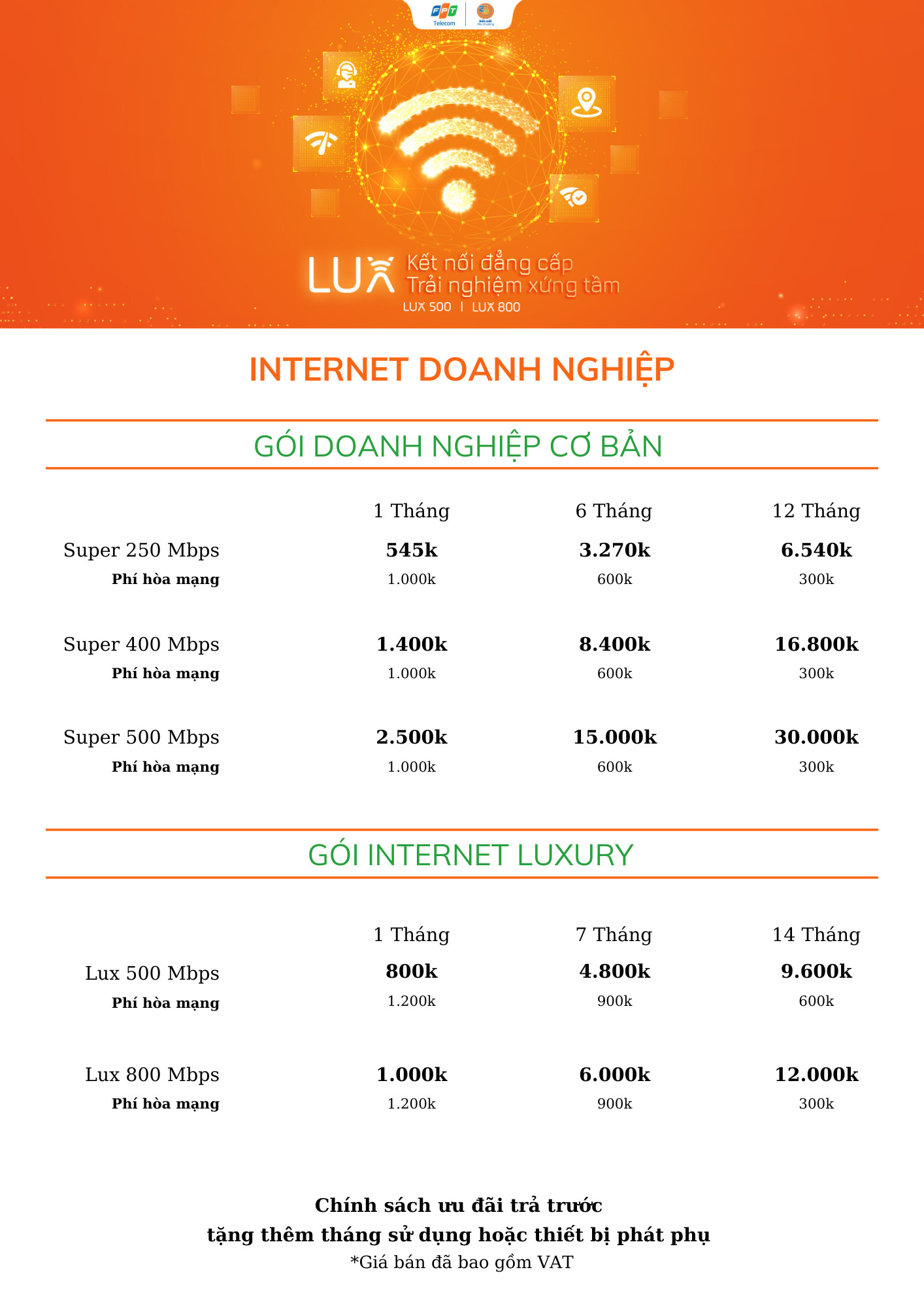 bảng giá lắp đặt gói doanh nghiệp fpt