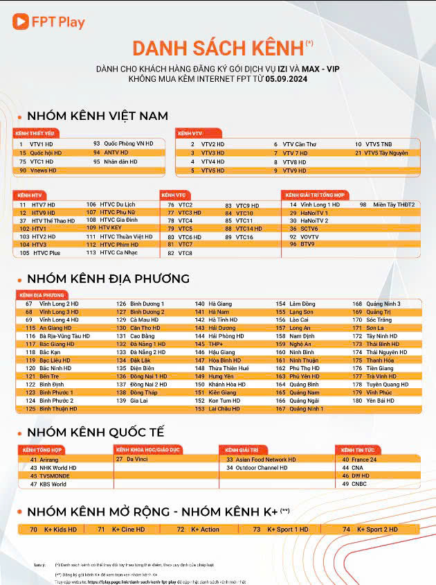 truyền hình lắp mạng FPT